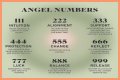
Repeating Angel Numbers - 4's and 1's  (4411, 4141, 1414, 1144 etc)
