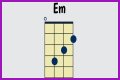 What is EM in ukulele chords? – Janet-Panic.com